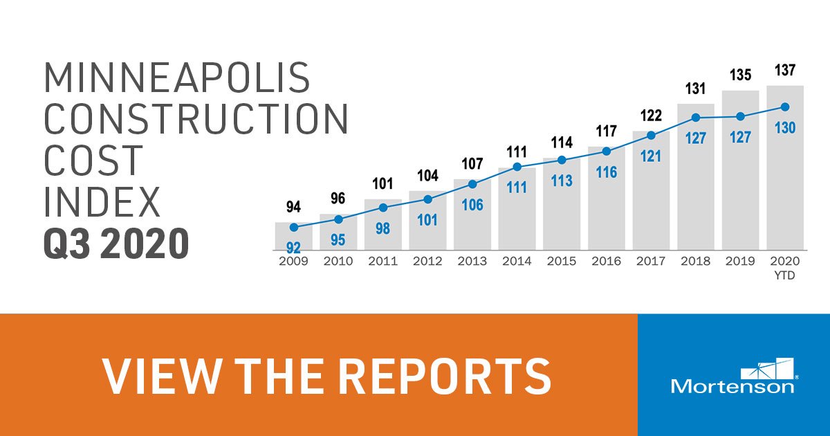 Minneapolis Construction Cost Index Mortenson